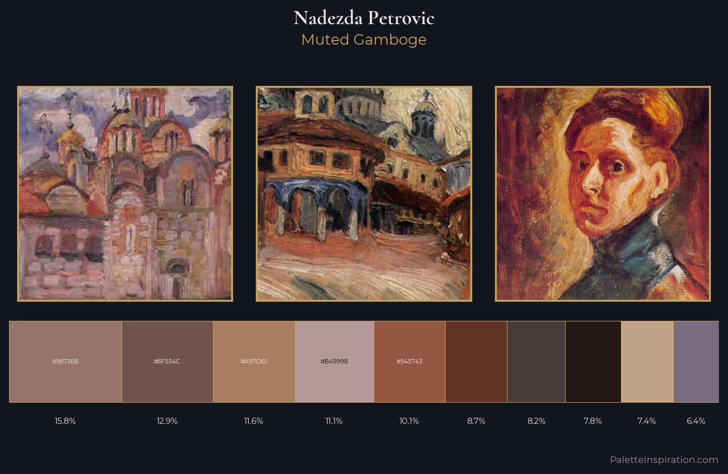 Nadezda Petrovic Palette 5 — Muted Gamboge