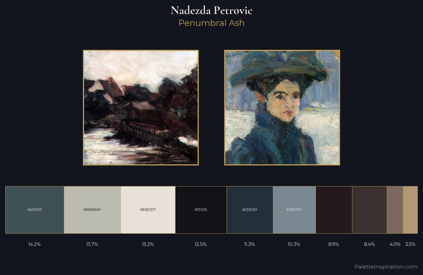 Nadezda Petrovic Palette 6 — Penumbral Ash