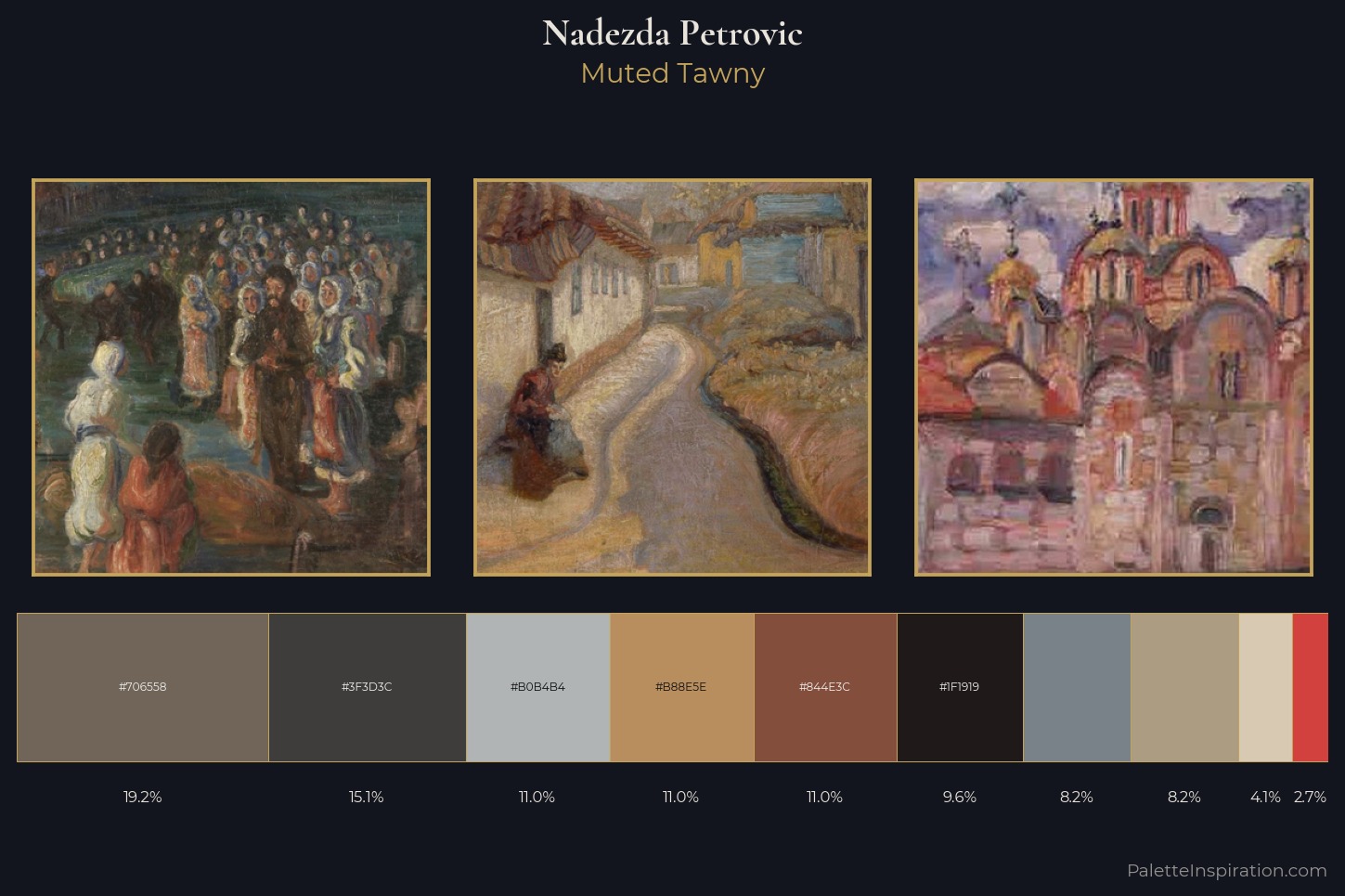 Nadezda Petrovic Master Palette
