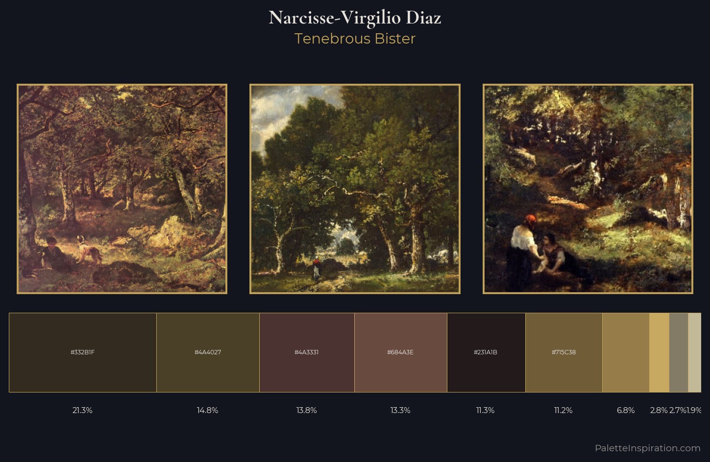 Narcisse-Virgilio Diaz Palette 3 — Tenebrous Bister