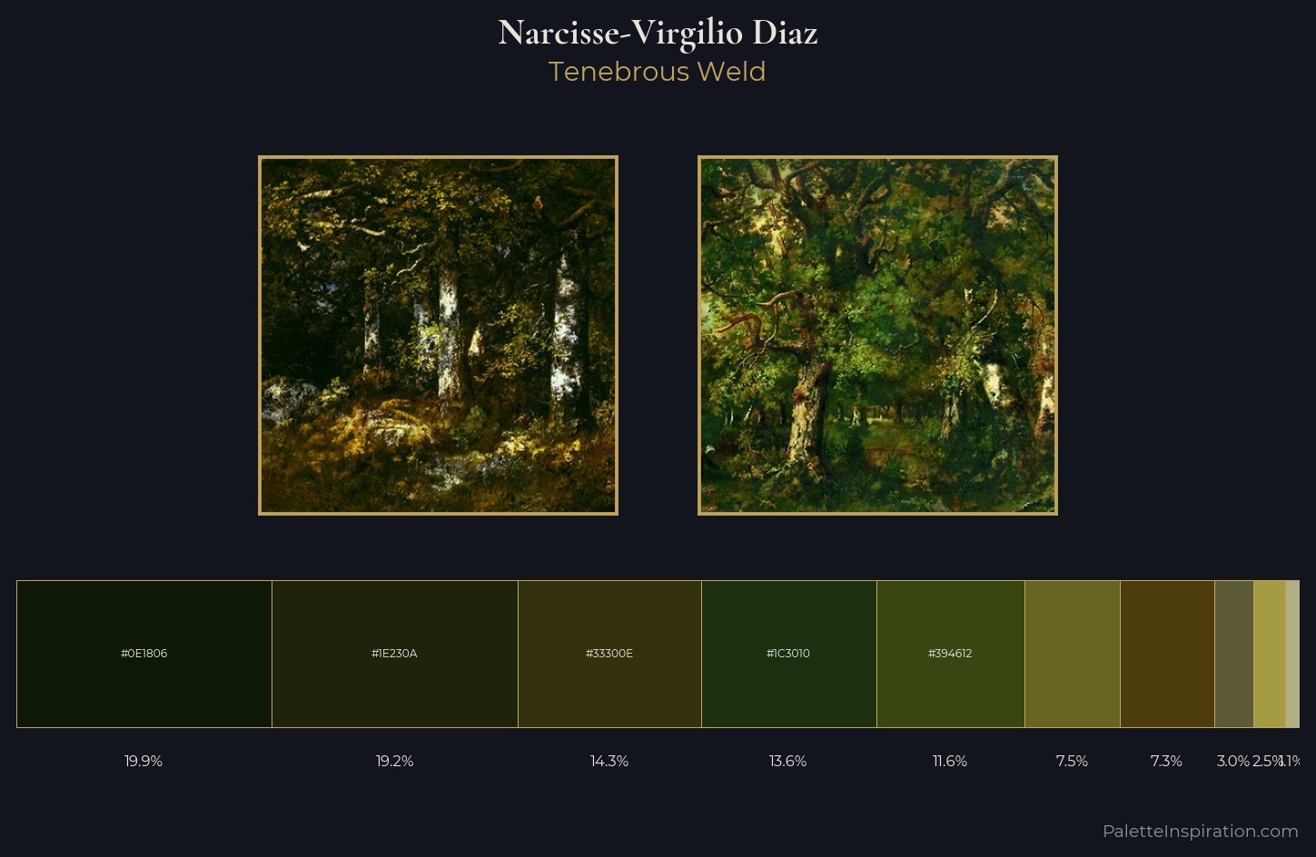 Narcisse-Virgilio Diaz Palette 4 — Tenebrous Weld