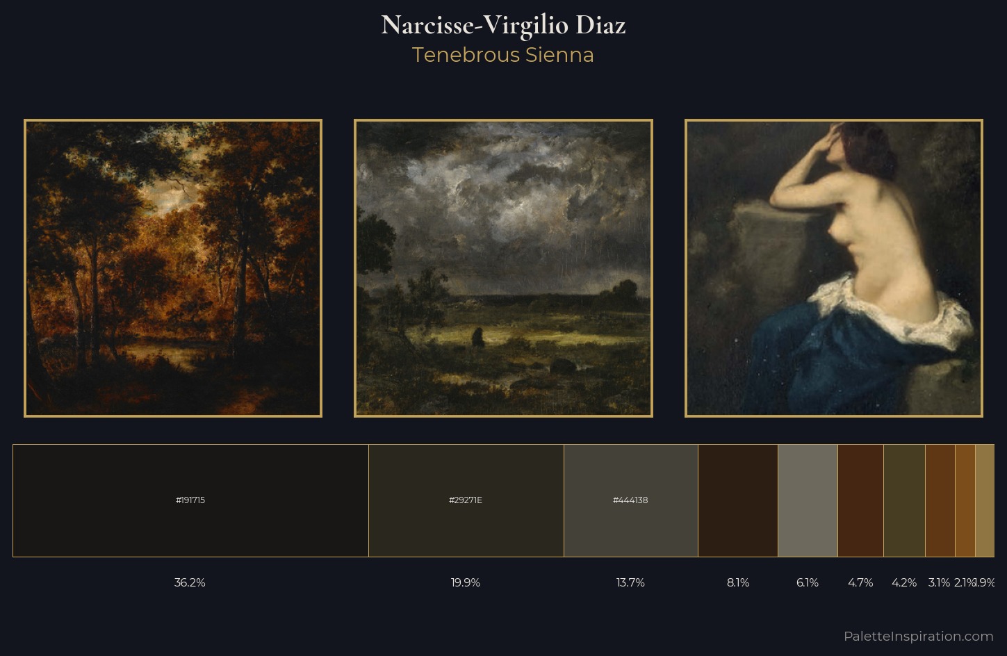 Narcisse-Virgilio Diaz Palette 5 — Tenebrous Sienna