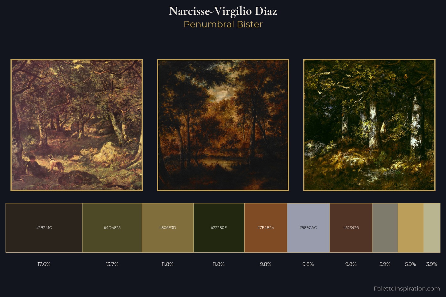 Narcisse-Virgilio Diaz Master Palette — Penumbral Bister