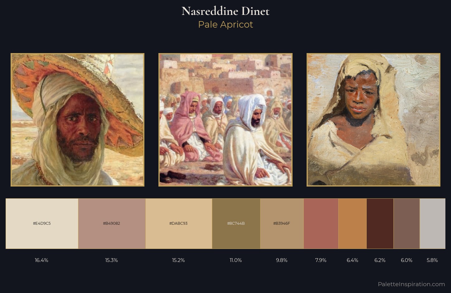 Nasreddine Dinet Palette 1 — Pale Apricot