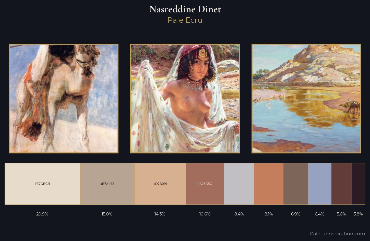 Nasreddine Dinet Palette 2 — Pale Ecru