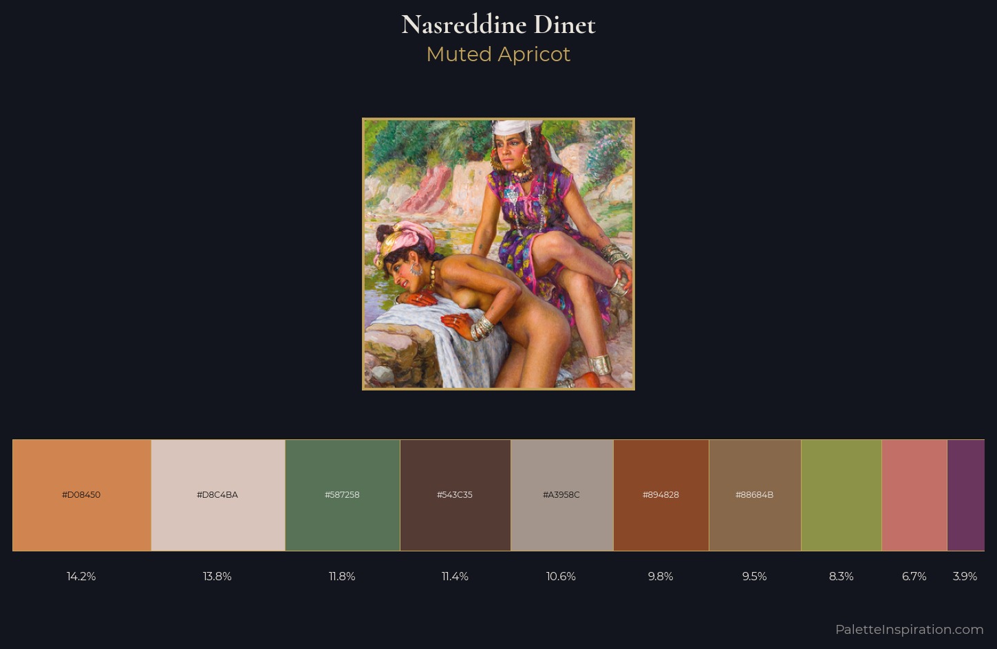 Nasreddine Dinet Palette 3 — Muted Apricot