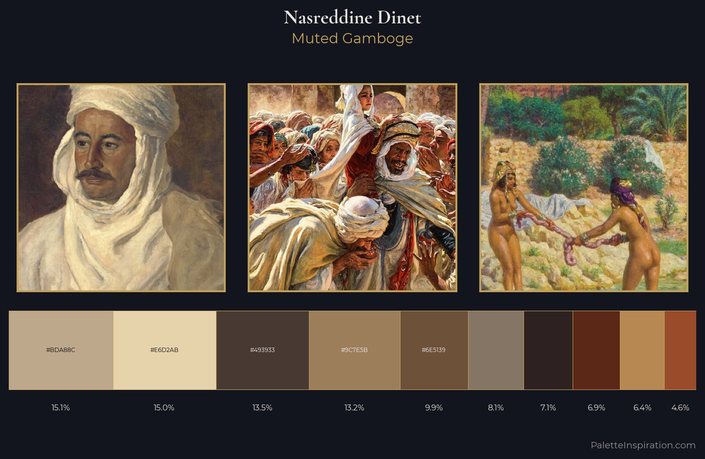 Nasreddine Dinet Palette 5 — Muted Gamboge