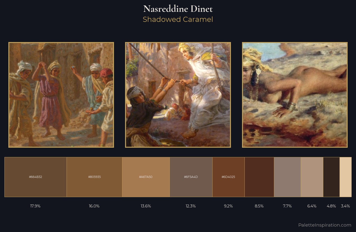 Nasreddine Dinet Palette 6 — Shadowed Caramel