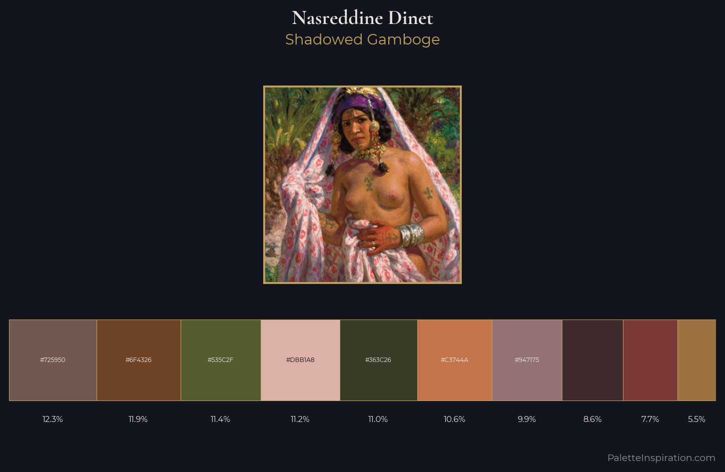 Nasreddine Dinet Palette 7 — Shadowed Gamboge