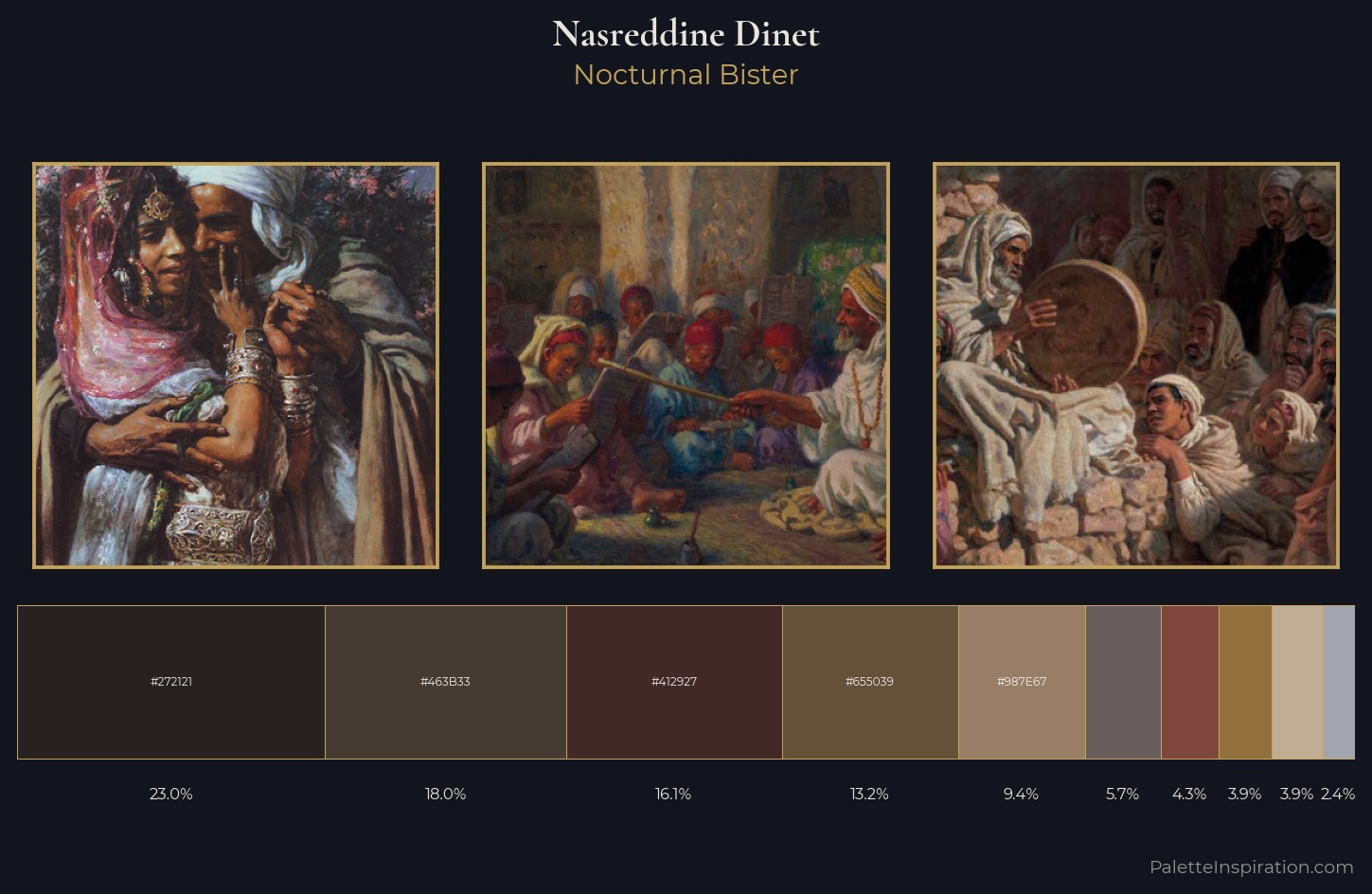 Nasreddine Dinet Palette 8 — Nocturnal Bister