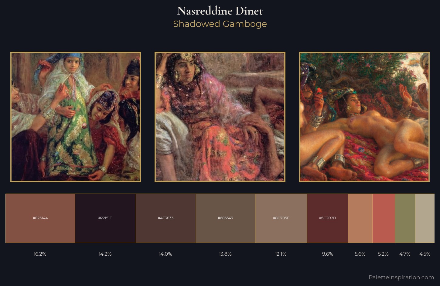 Nasreddine Dinet Palette 9 — Shadowed Gamboge