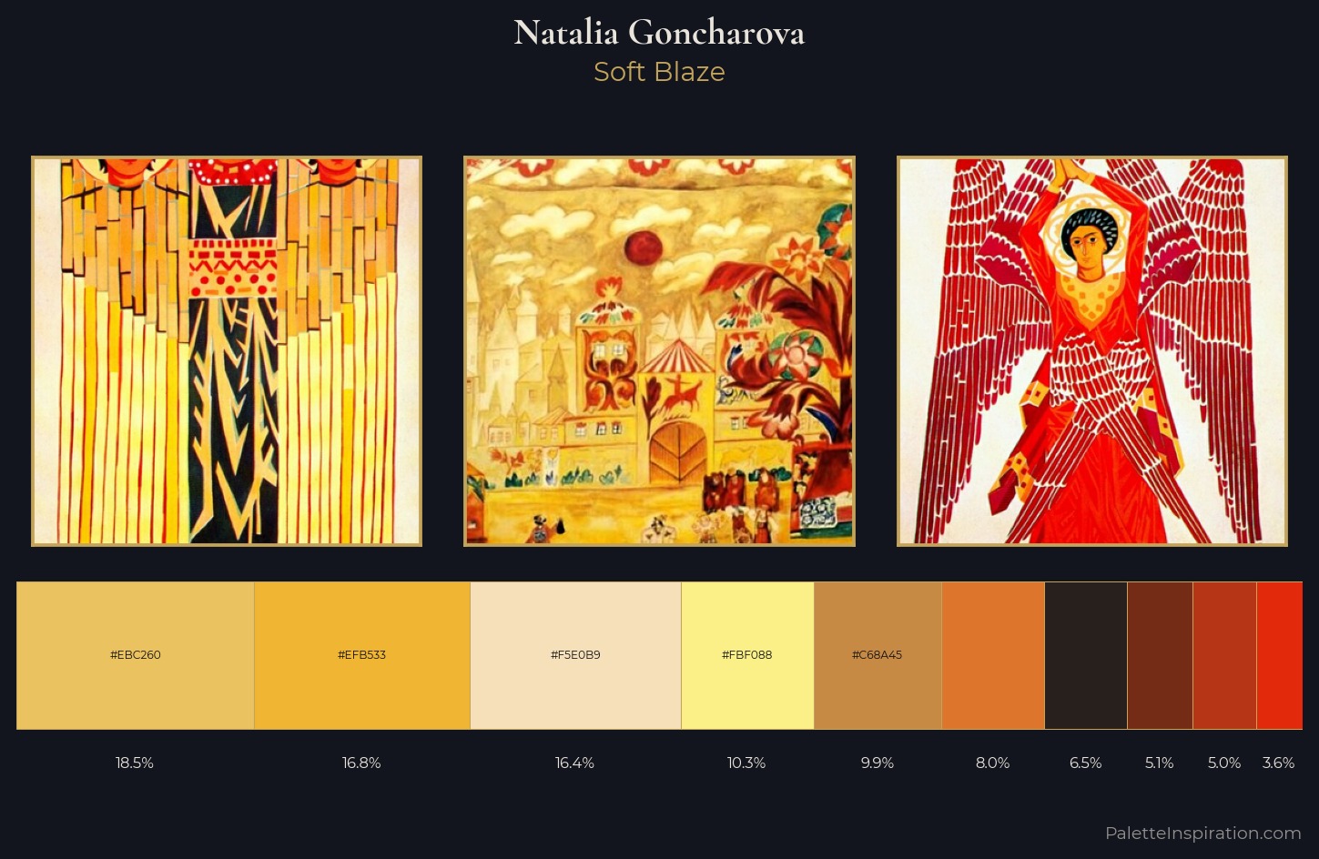 Natalia Goncharova Palette 1 — Soft Blaze