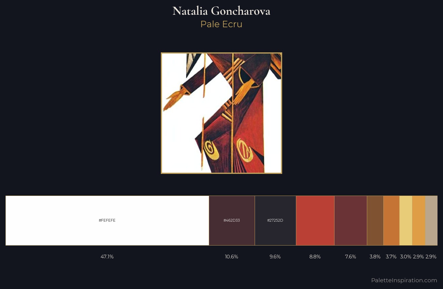 Natalia Goncharova Palette 2 — Pale Ecru