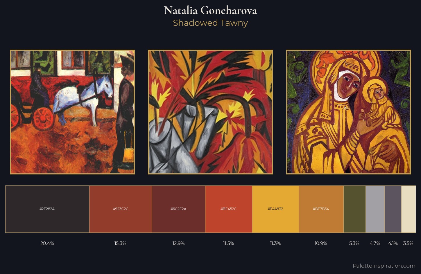 Natalia Goncharova Palette 5 — Shadowed Tawny