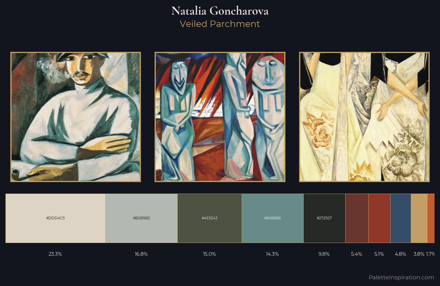 Natalia Goncharova Palette 6 — Veiled Parchment