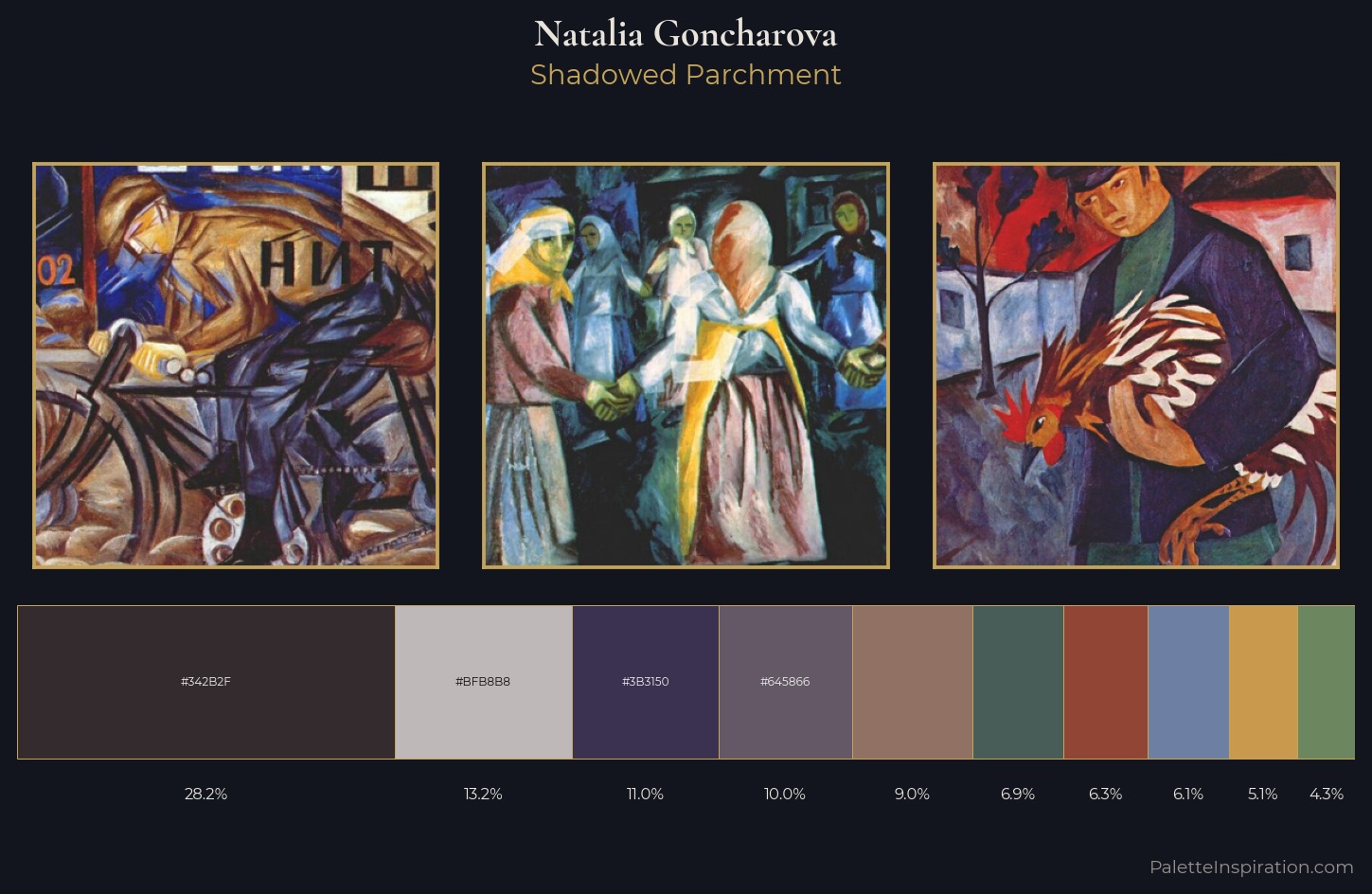 Natalia Goncharova Palette 7 — Shadowed Parchment