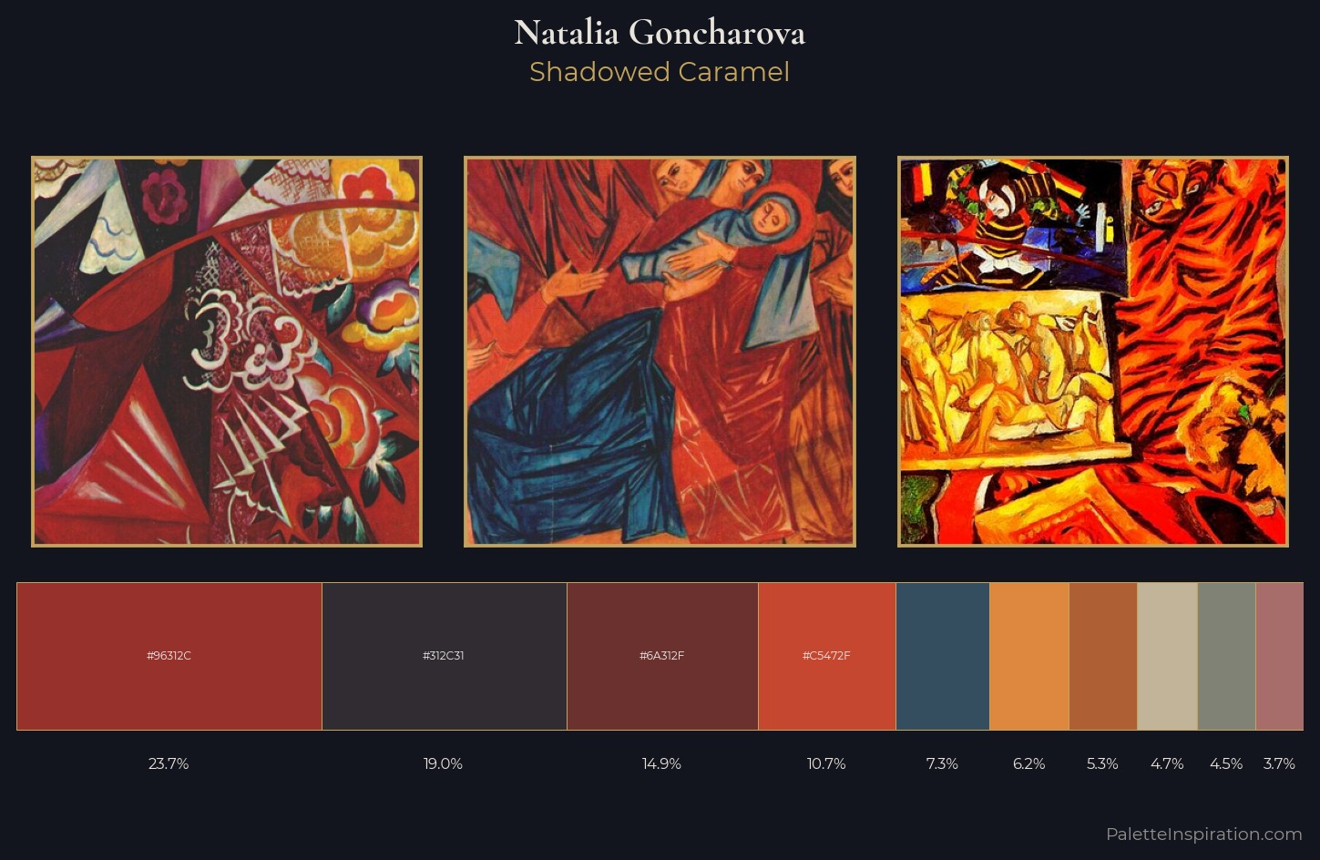 Natalia Goncharova Palette 9 — Shadowed Caramel