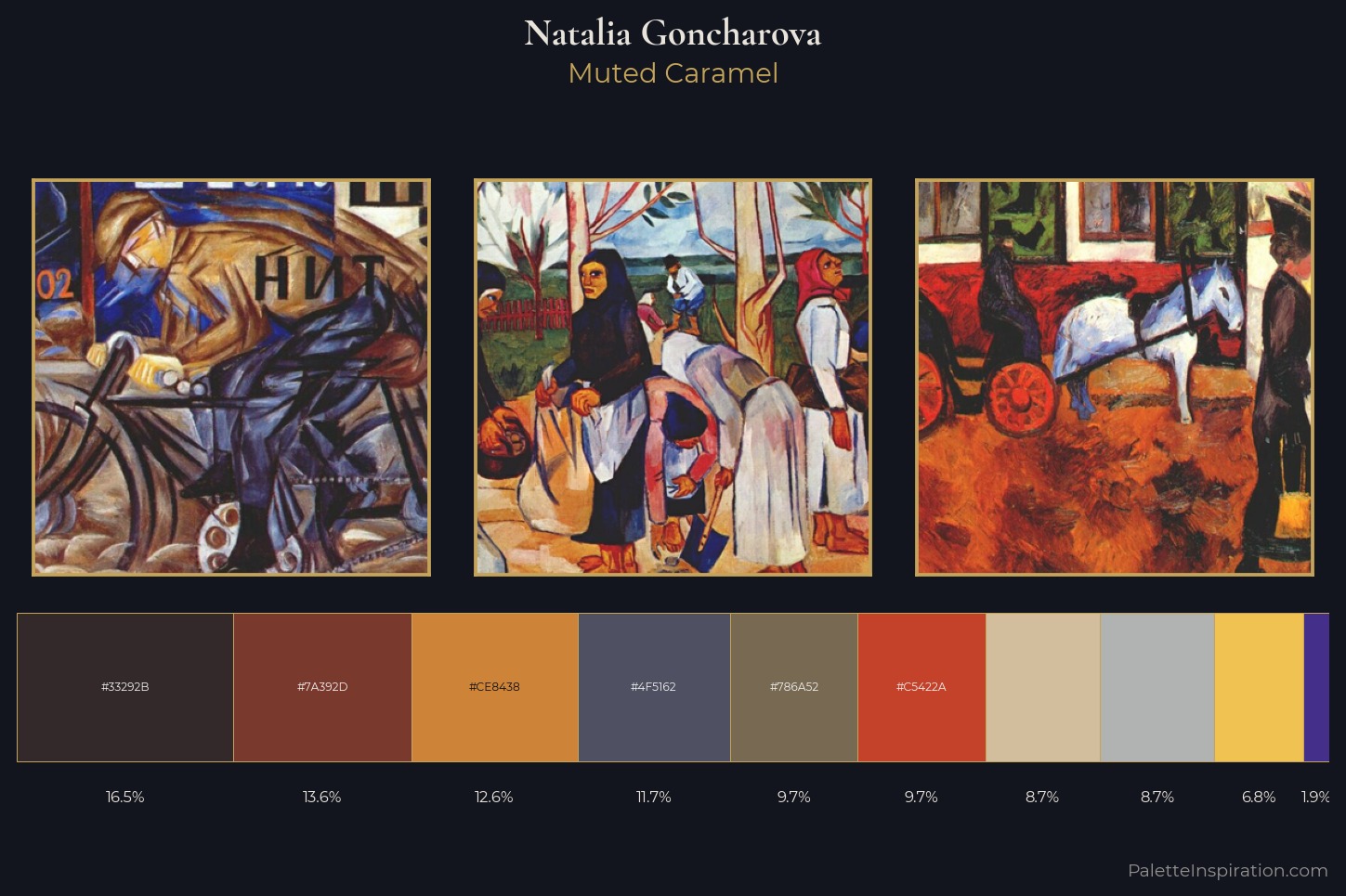 Natalia Goncharova Master Palette — Muted Caramel