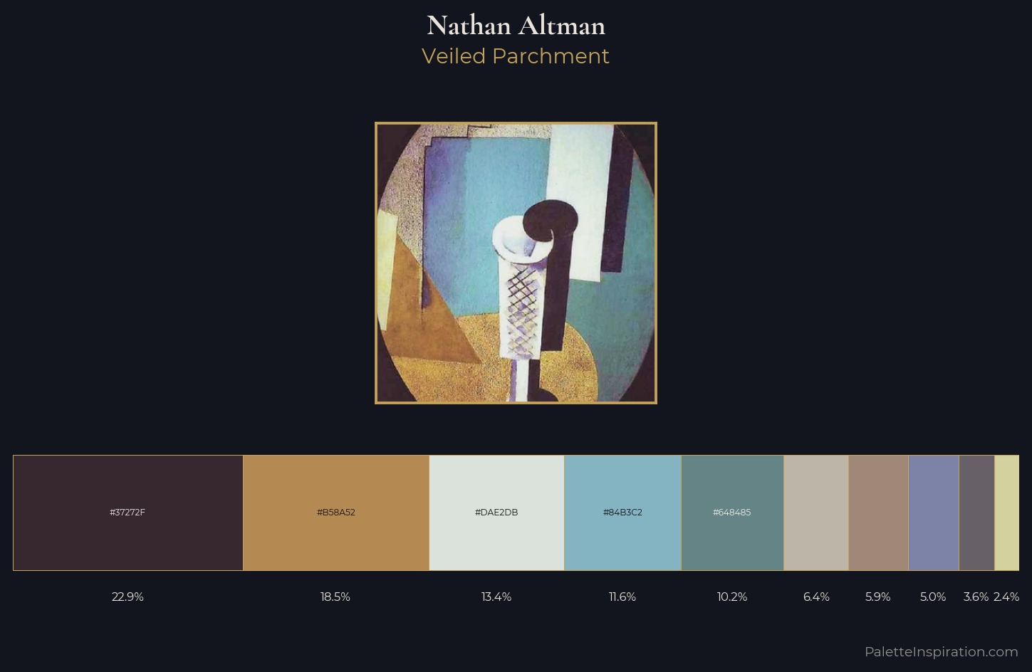 Nathan Altman Palette 2 — Veiled Parchment