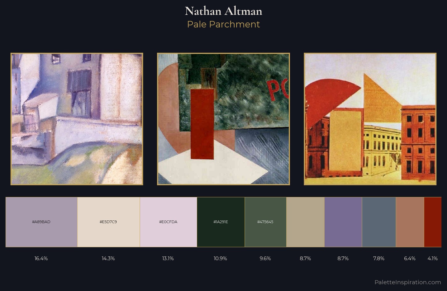 Nathan Altman Palette 3 — Pale Parchment