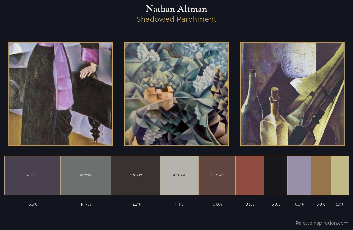 Nathan Altman Palette 7 — Shadowed Parchment