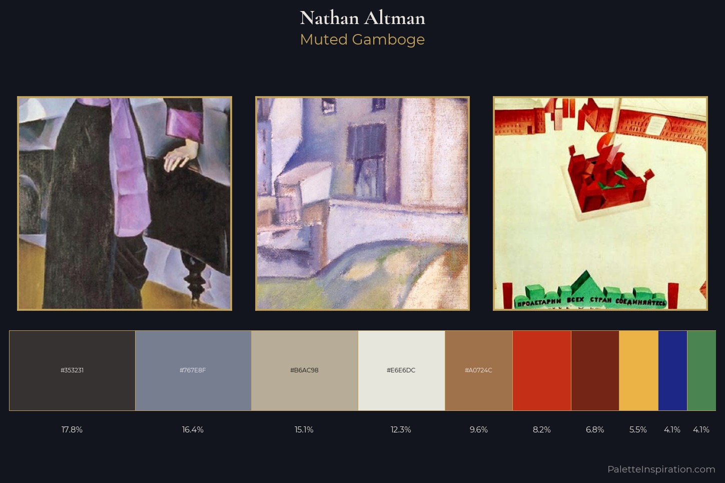 Nathan Altman Master Palette — Muted Gamboge
