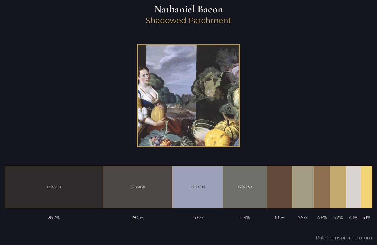 Nathaniel Bacon Palette 1 — Shadowed Parchment