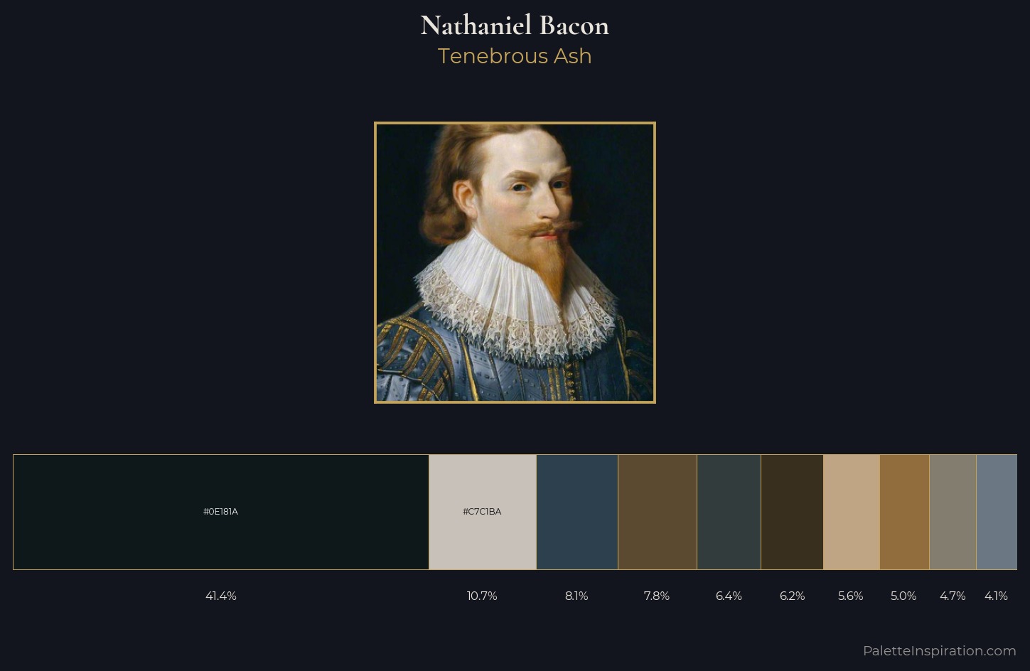 Nathaniel Bacon Palette 3 — Tenebrous Ash