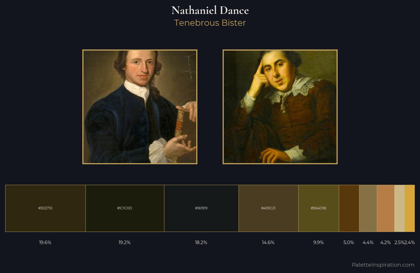 Nathaniel Dance Palette 3 — Tenebrous Bister
