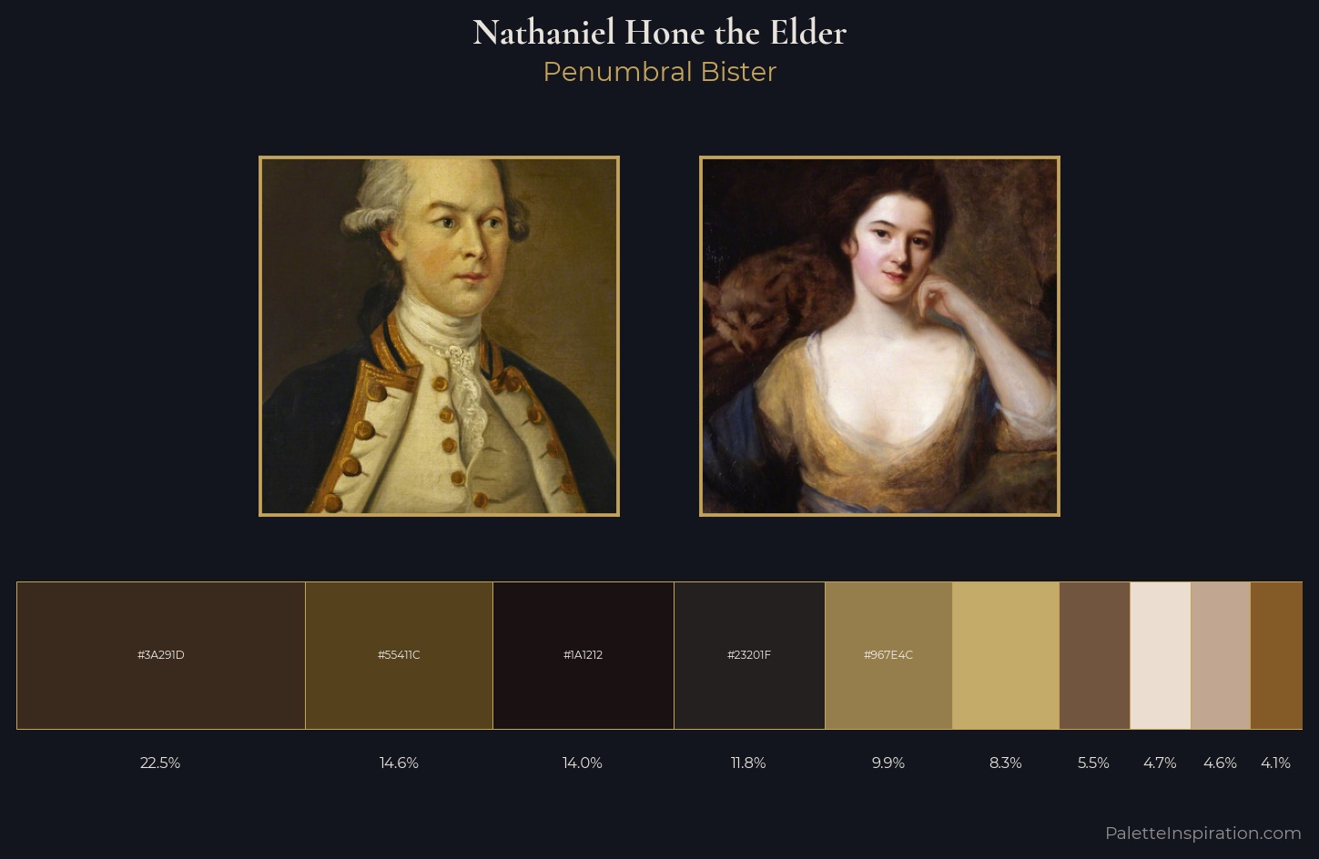 Nathaniel Hone the Elder Palette 2 — Penumbral Bister