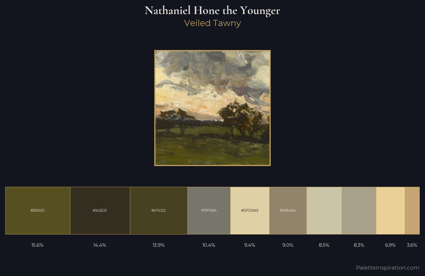 Nathaniel Hone the Younger Palette 3 — Veiled Tawny