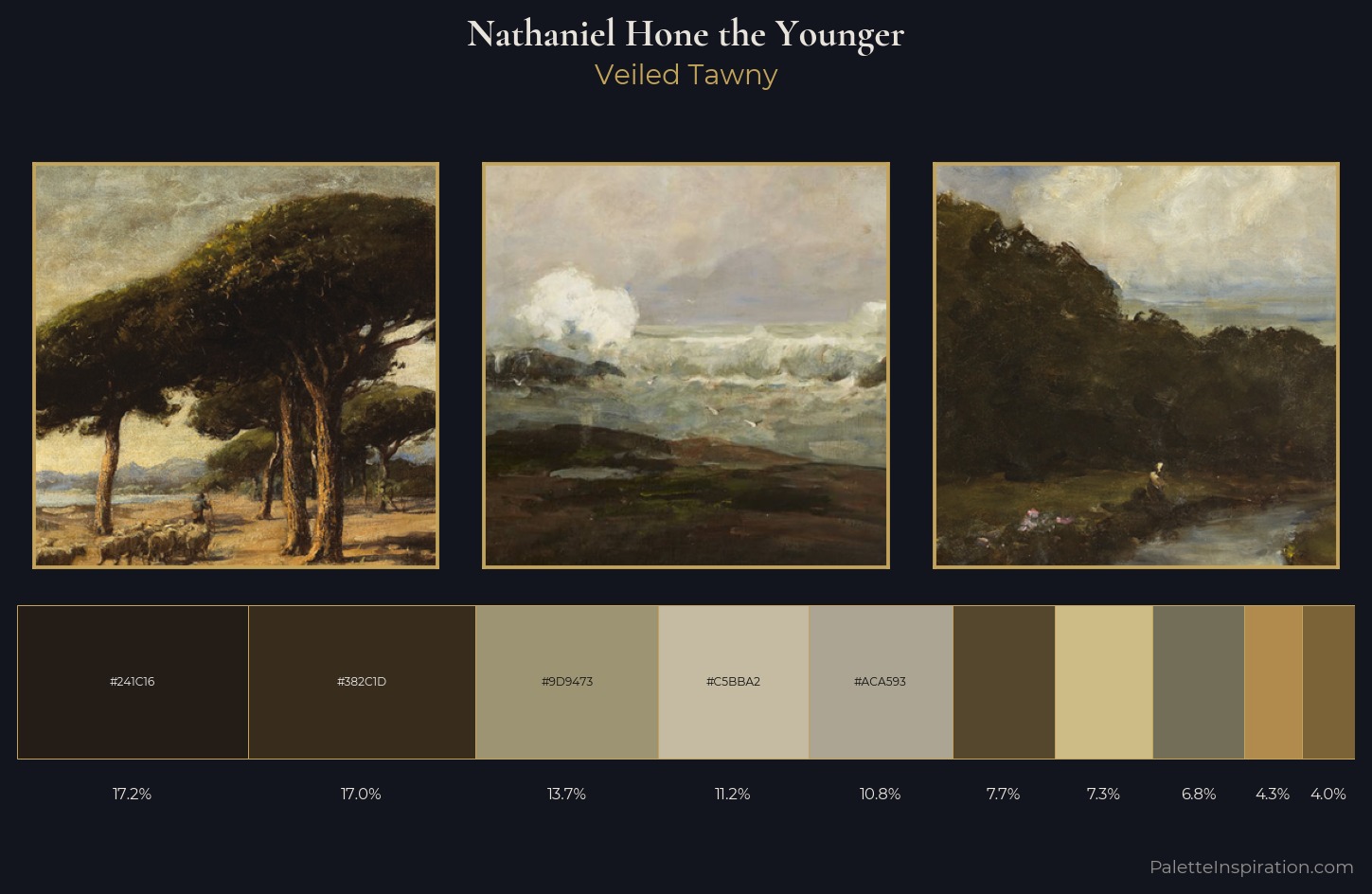 Nathaniel Hone the Younger Palette 5 — Veiled Tawny