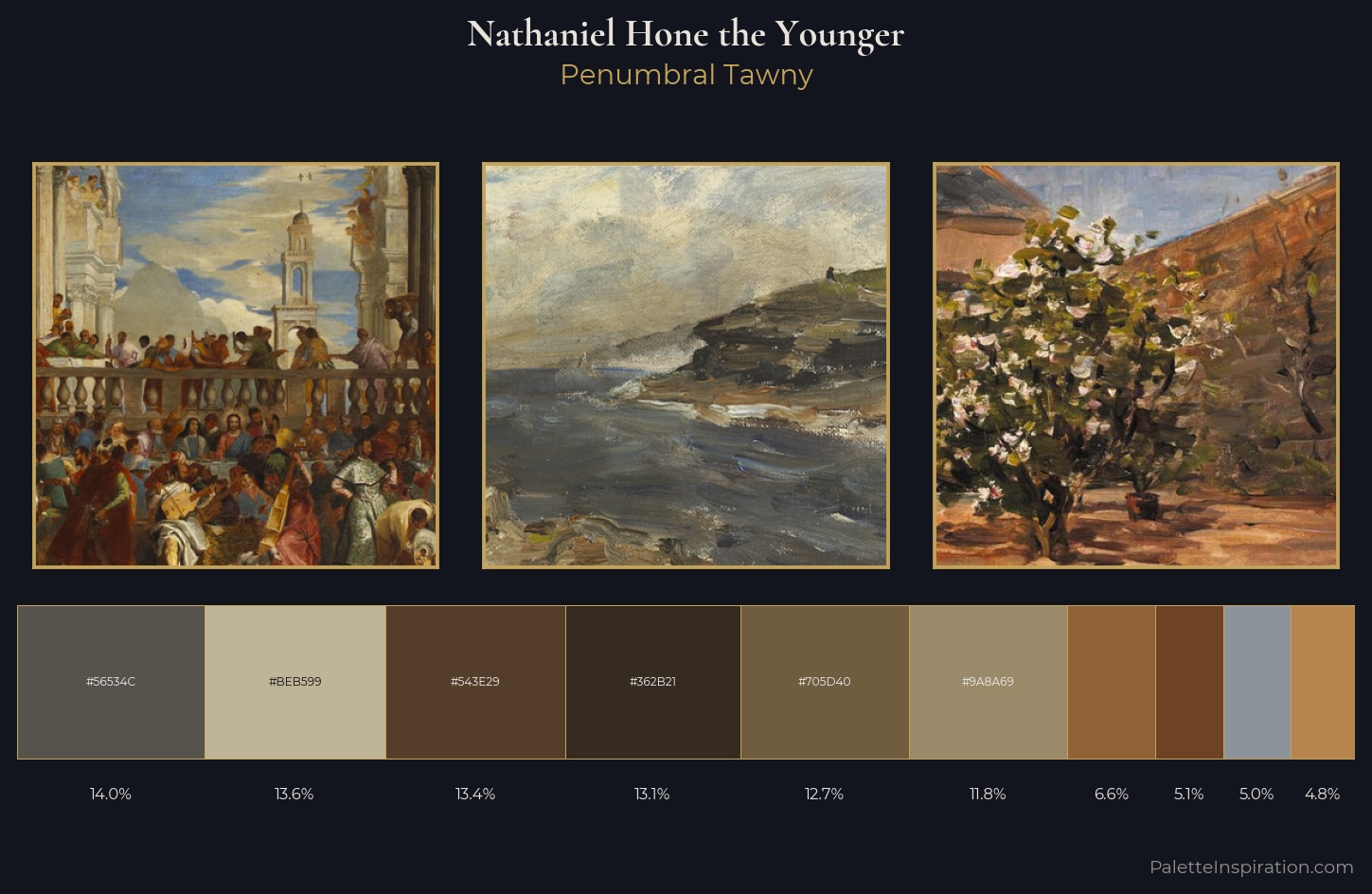 Nathaniel Hone the Younger Palette 6 — Penumbral Tawny