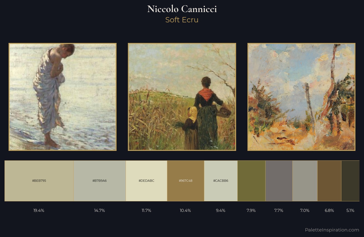 Niccolo Cannicci Palette 1 — Soft Ecru