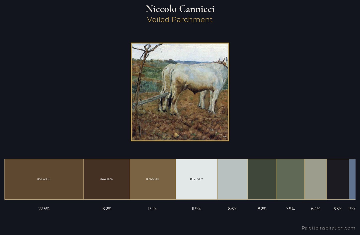 Niccolo Cannicci Palette 3 — Veiled Parchment