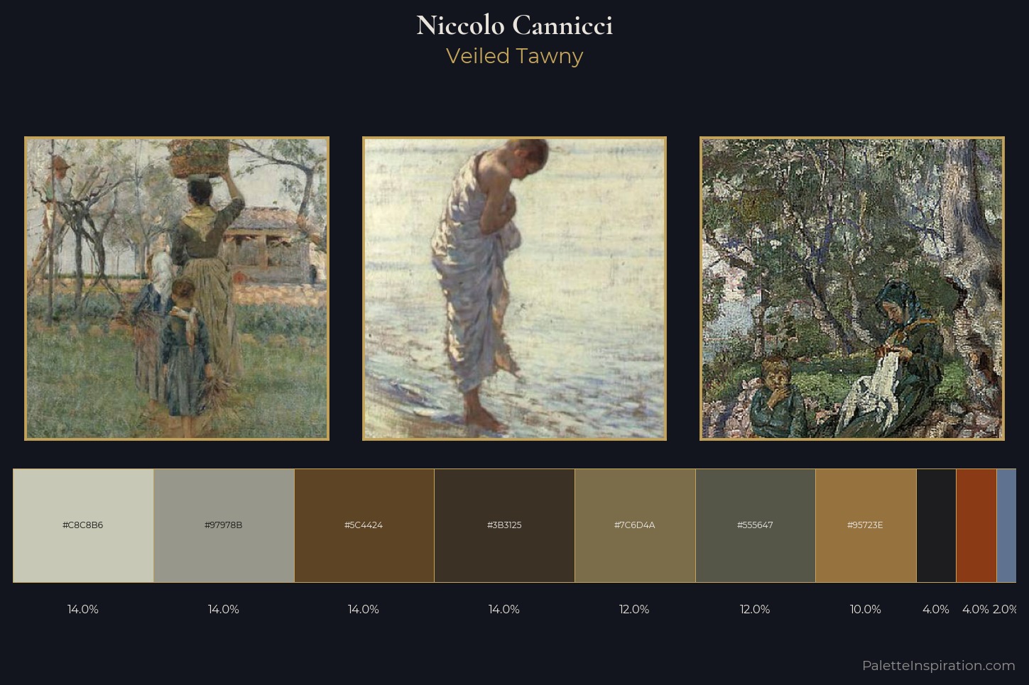 Niccolo Cannicci Master Palette