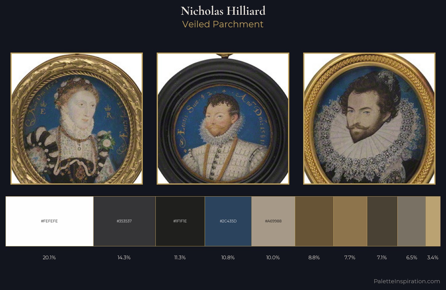 Nicholas Hilliard Palette 3 — Veiled Parchment