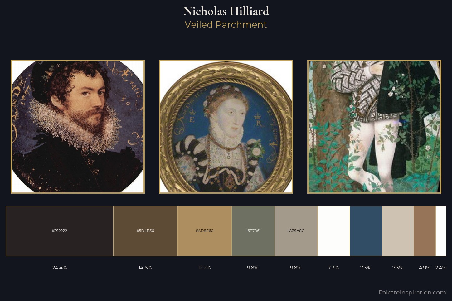 Nicholas Hilliard Master Palette