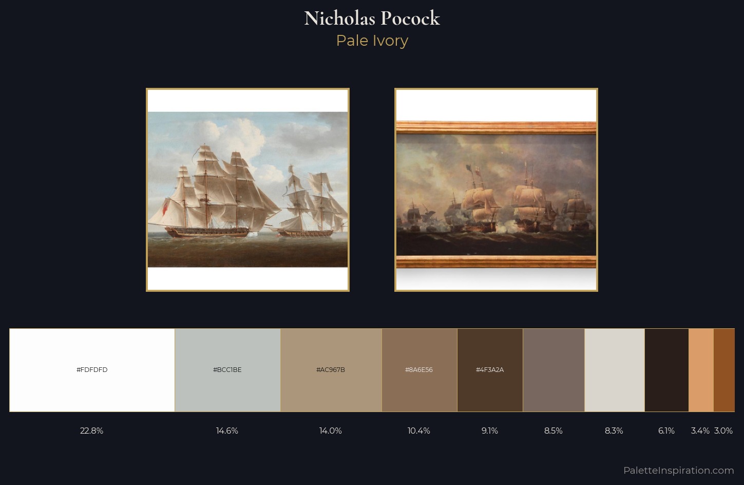 Nicholas Pocock Palette 1 — Pale Ivory