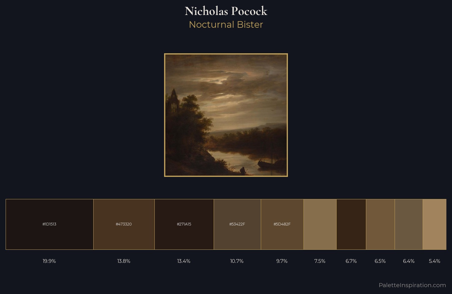 Nicholas Pocock Palette 3 — Nocturnal Bister