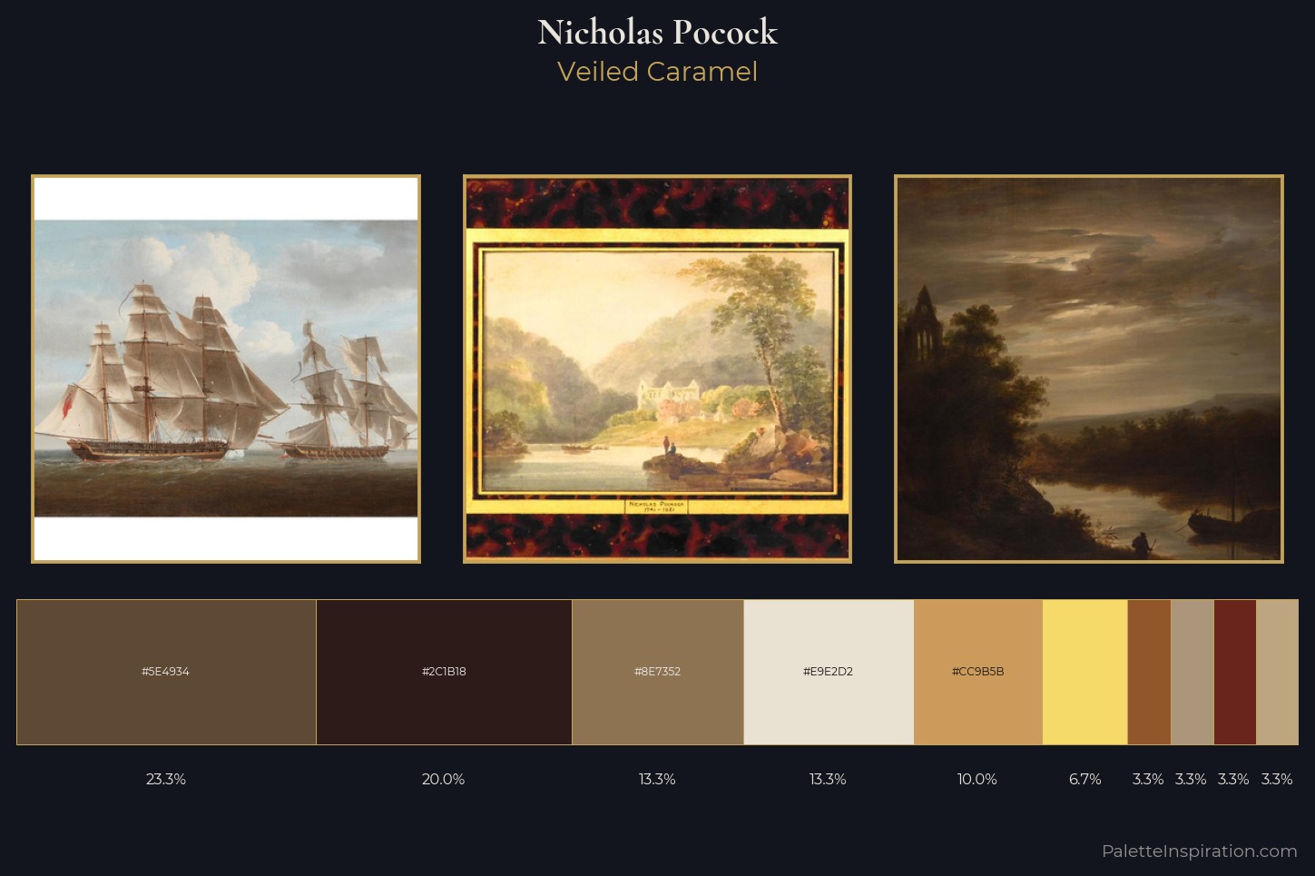 Nicholas Pocock Master Palette