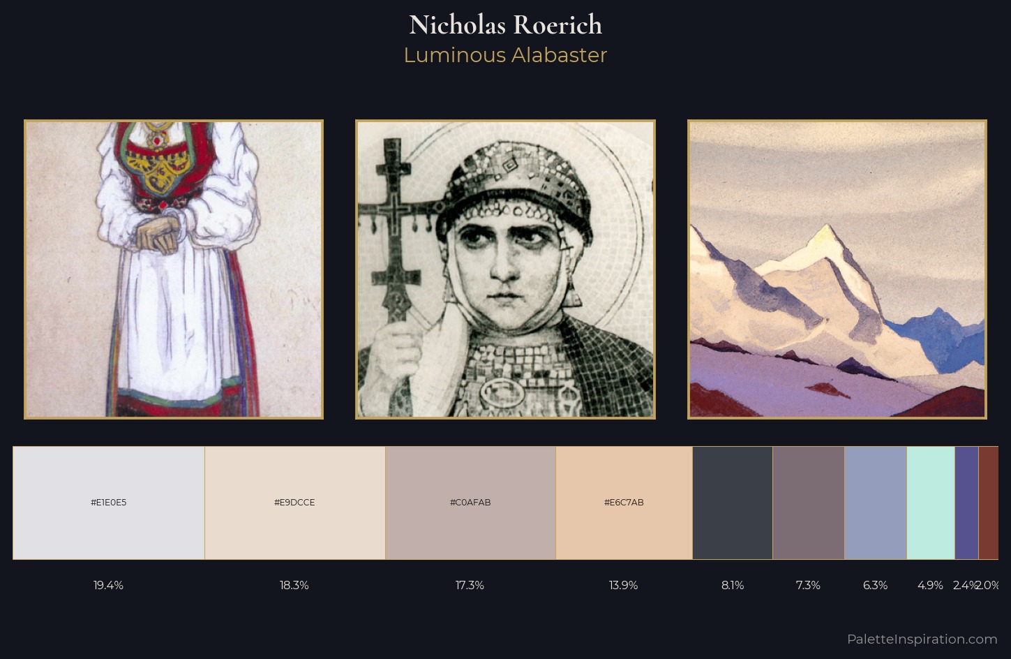 Nicholas Roerich Palette 1 — Luminous Alabaster