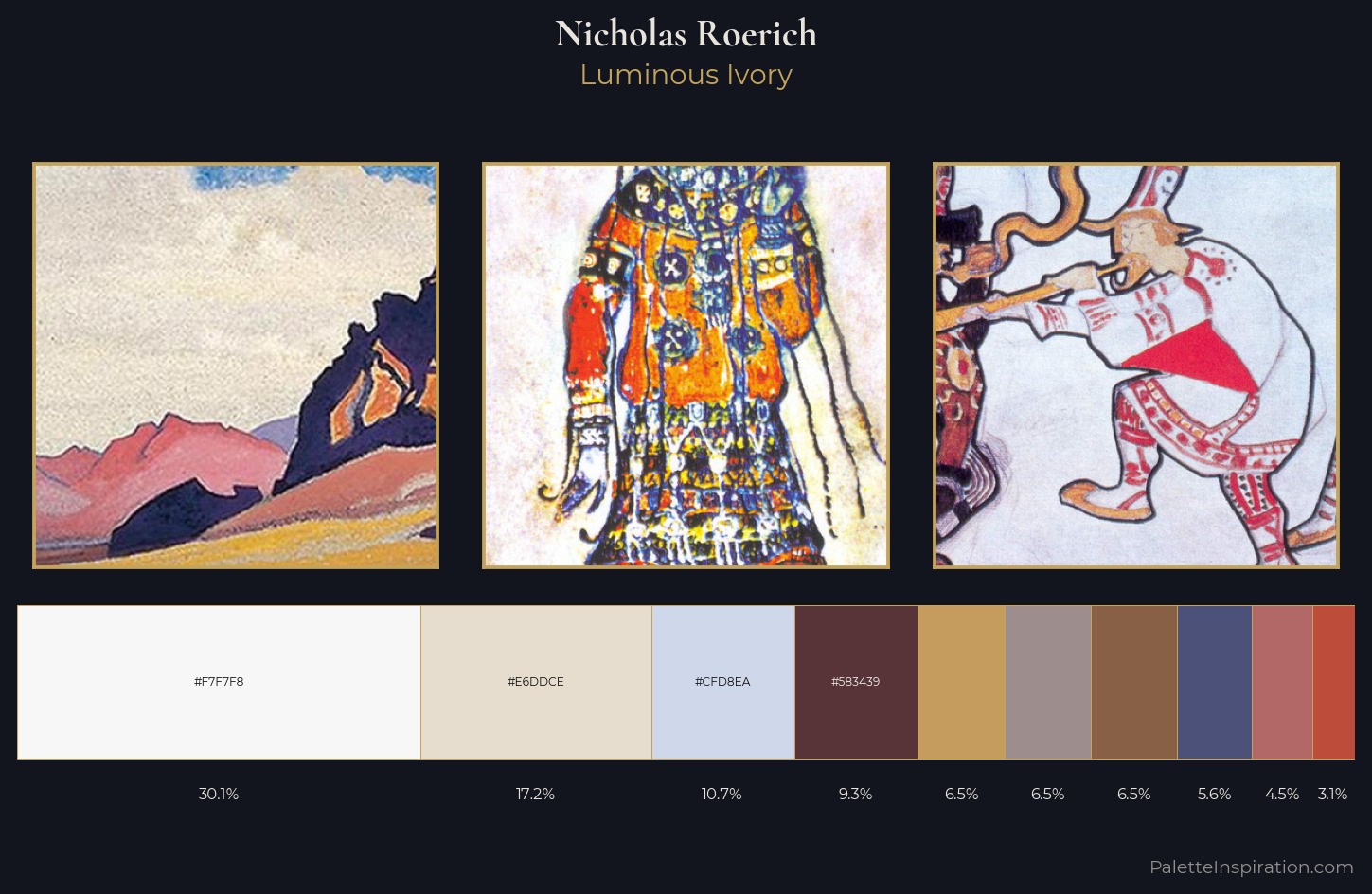 Nicholas Roerich Palette 3 — Luminous Ivory