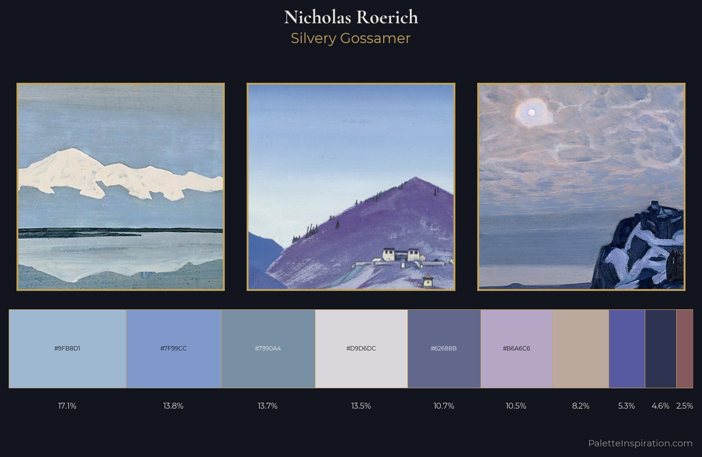 Nicholas Roerich Palette 7 — Silvery Gossamer