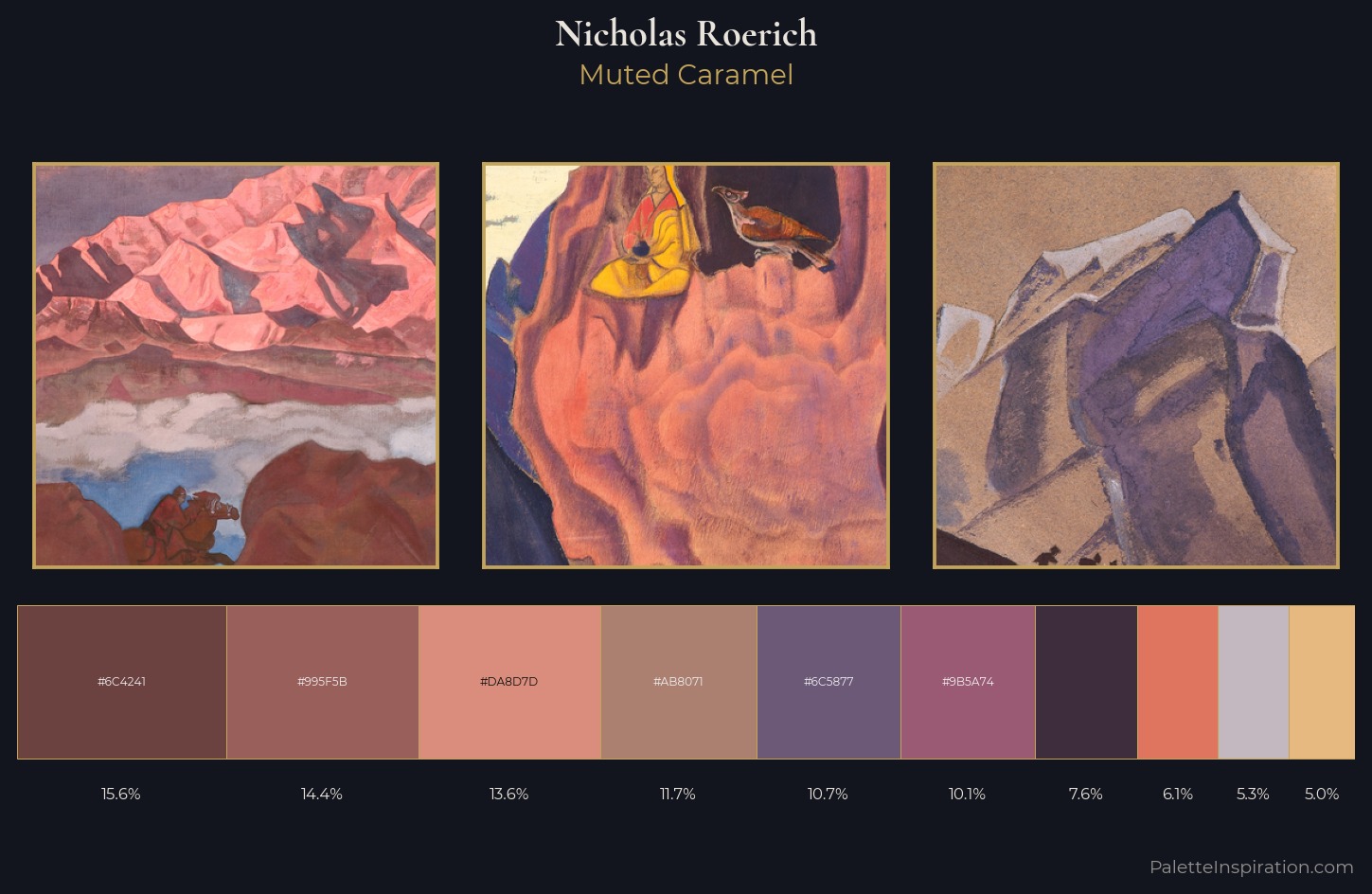 Nicholas Roerich Palette 10 — Muted Caramel
