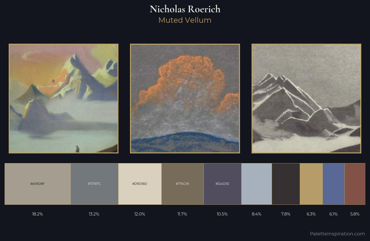 Nicholas Roerich Palette 11 — Muted Vellum