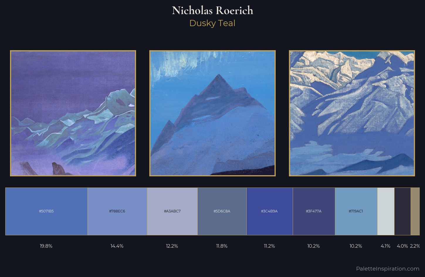 Nicholas Roerich Palette 13 — Dusky Teal