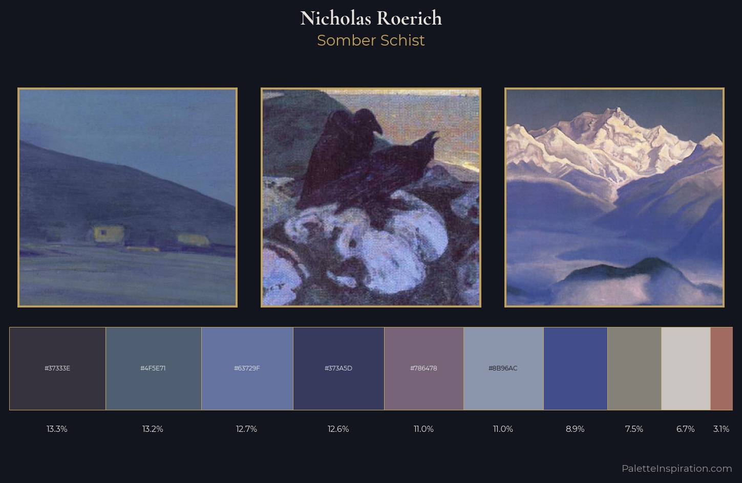 Nicholas Roerich Palette 16 — Somber Schist