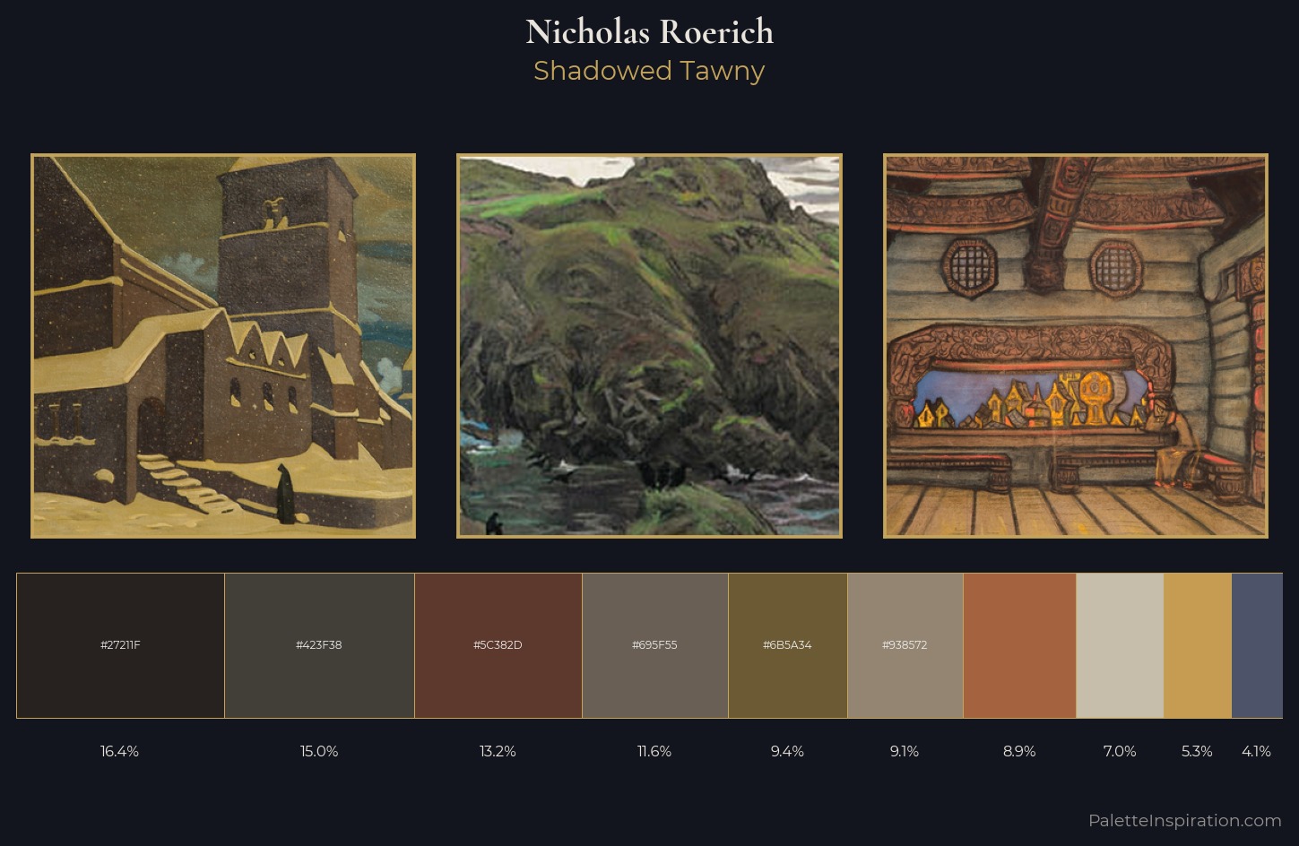 Nicholas Roerich Palette 18 — Shadowed Tawny