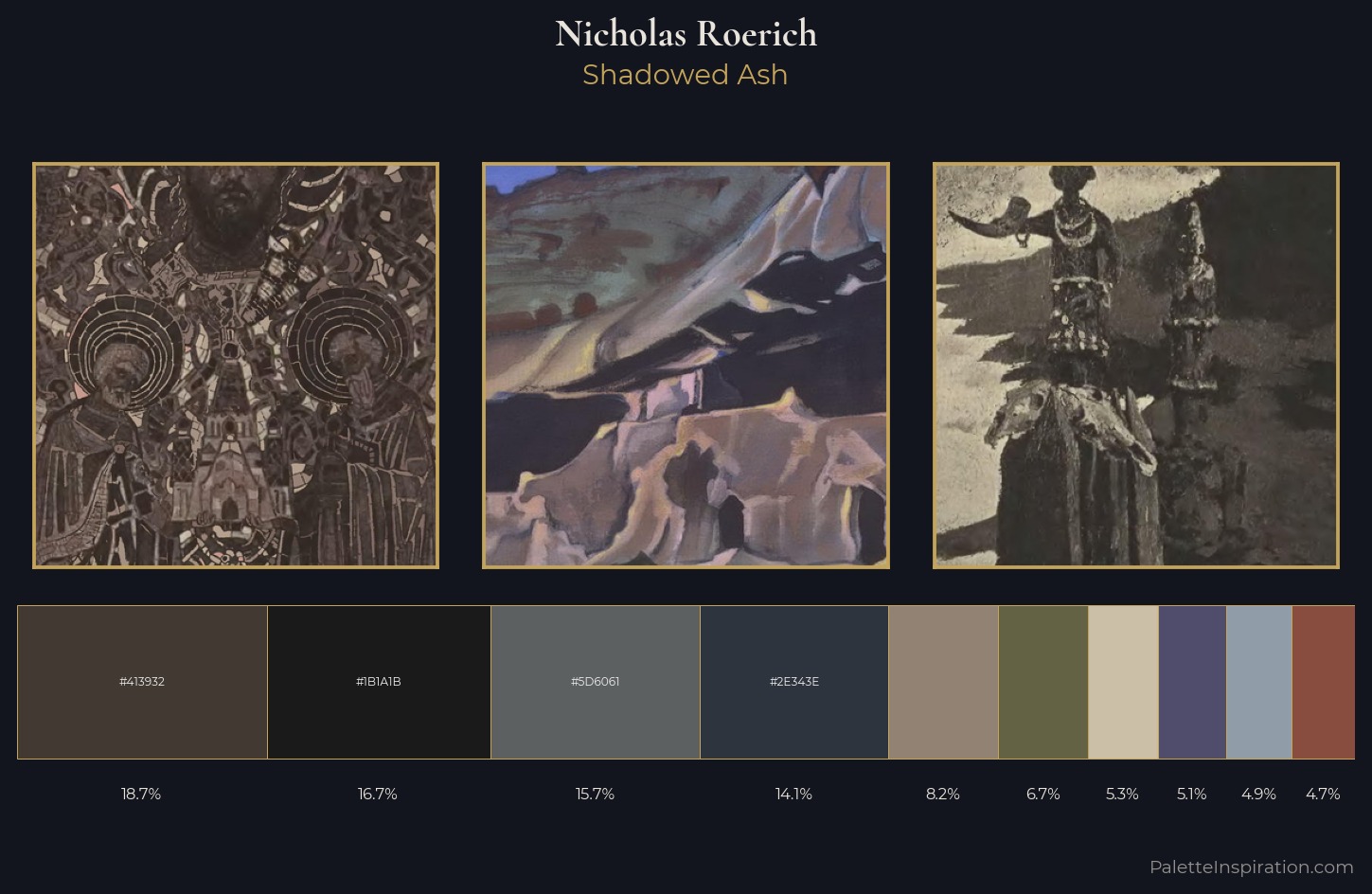Nicholas Roerich Palette 19 — Shadowed Ash